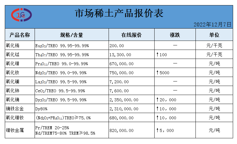 微信圖片_20221207153452.png